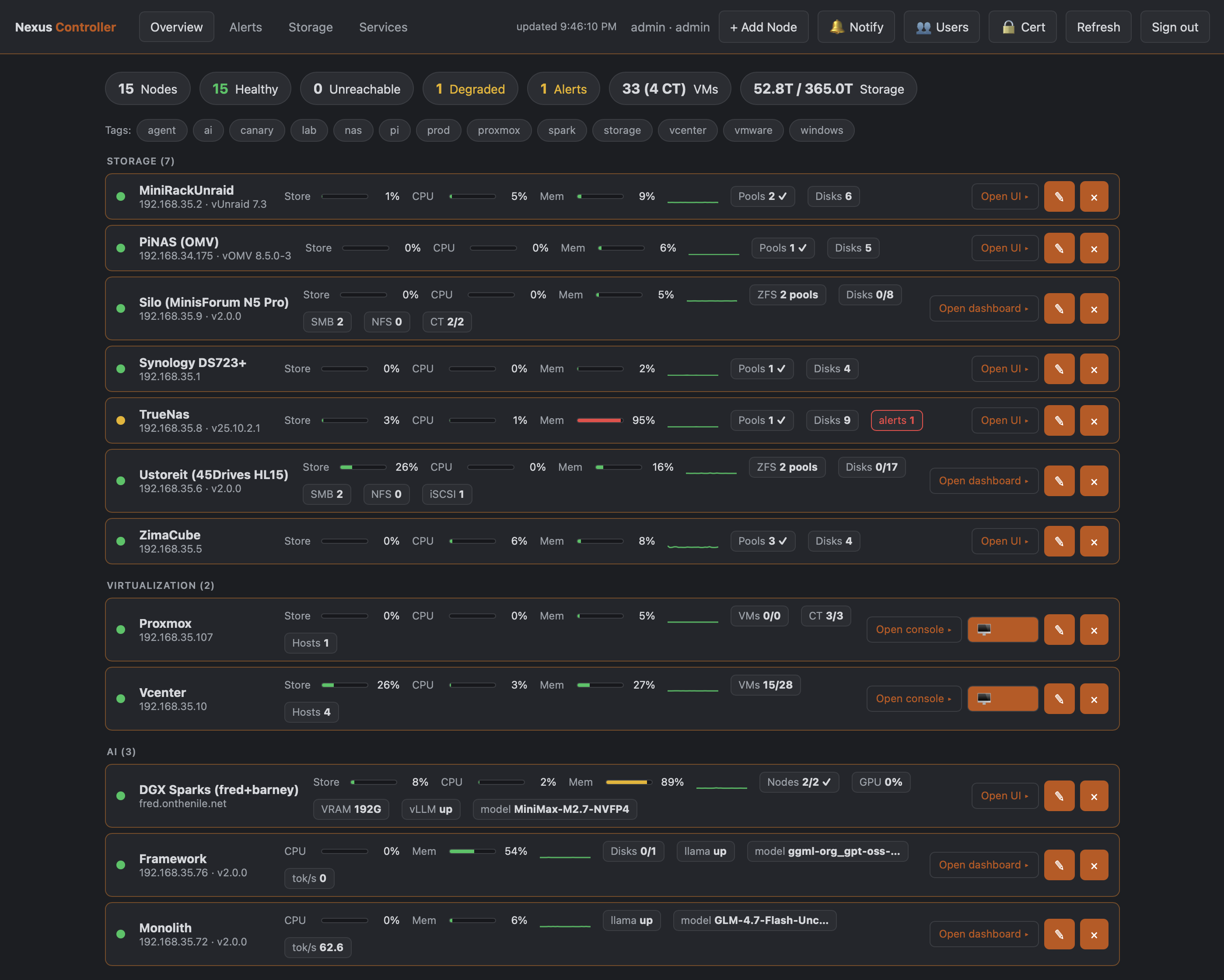 The Nexus Controller fleet view showing every managed device and its status